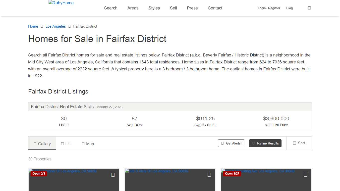 Fairfax District Los Angeles, CA Real Estate